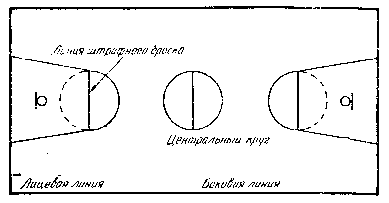 Мини-баскетбол