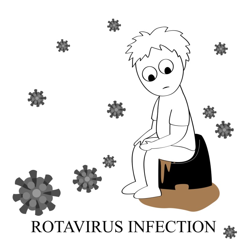 симптомы ротовирусной инфекции
